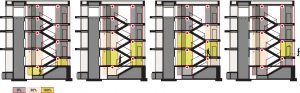 Durch die Guided-Light-Funktion in den Treppenhäusern des Gebäudes sind Mitarbeiter, die das Treppenhaus nutzen, von einer 'Lichtwolke' umgeben. (Bild: B.E.G. Brück Electronic GmbH)