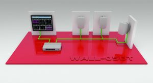 Wall-PC mit Dante DVS und Controller-Software sowie Musik-Streaming-Software und WALL-05DT. (Bild: Monacor International GmbH & Co. KG)