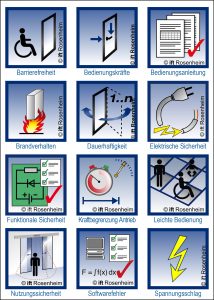 Wichtige Eigenschaften elektrisch angetriebener Bauelemente (T?ren, Tore, Fenster, Jalousien etc.) (Bild: Fachverband T?rautomation e.V.)