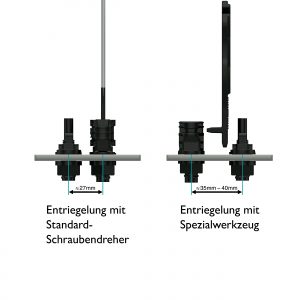 Raumvorteil: Die Entriegelung mit einem Standard-Schraubendreher erlaubt kleinere StichmaÃe zwischen den Steckverbindern (links). (Bild: Phoenix Contact Deutschland GmbH)